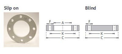 Фланец полипропиленовый чертеж